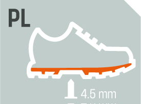 Perforatiebestendige veiligheidszool metaalvrij. Diameter 4,5 mm.