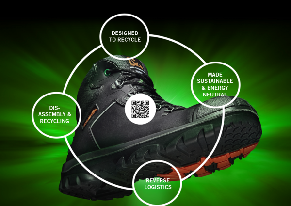 Sustainable work shoes online